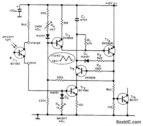 AUTOMATIC_BRIGHTNESS_CONTROL
