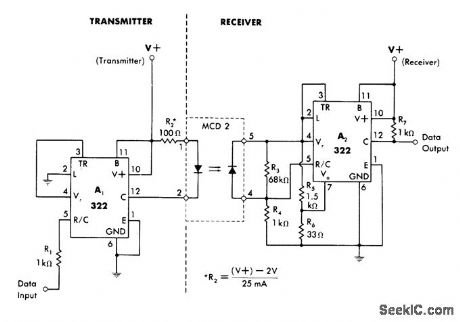 OPTICALLY_COUPLED_DATA_LINK