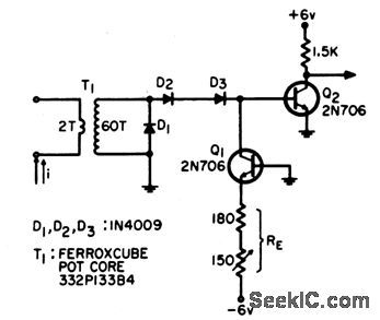 CURRENT_AMPLITUDE_DETECTOR