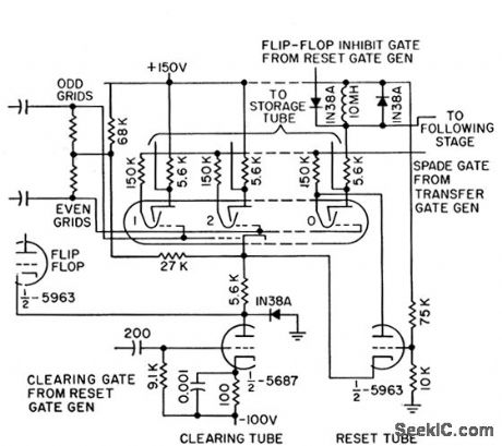 BEAM_SWITCHING_DECADE