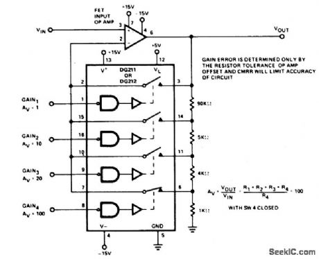 PRECISION_WEIGHTED_RESISTOR_PROGRAMMABLE_GAIN_AMPLIFIER
