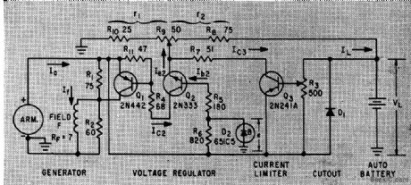 AUTO_GENERATOR_REGULATOR
