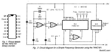 SIMPLE_FREQUENCY_GENERATOR_ Circuit Diagram