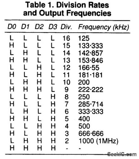 SIMPLE_FREQUENCY_GENERATOR_ Circuit Diagram
