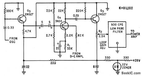 VARIABLE_GAIN_INVERTER_AMPLIFIER