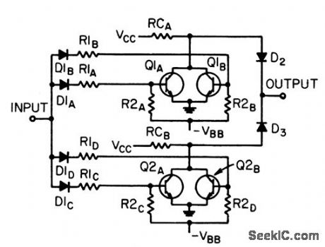 LOGICALLY_REDUNDANT_INVERTER