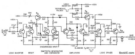 CCTV_DISPLAYS_VOLTAGES_AS_VOLTAGES_BAR_GRAPHS