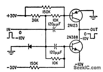 CHARACTER_FORMING_DOT_GENERATOR