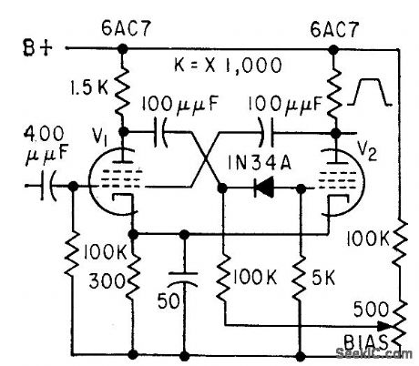 HIGH_TRIGGERING_SENSITIVITY