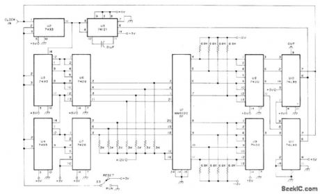 QUICKBROWN_FOX_GENERATOR