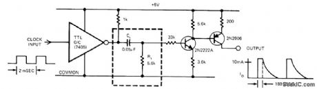 SHORTENING_DUTY_CYCLE