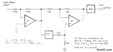 PEAK_TO_PEAK_VOLTMETER