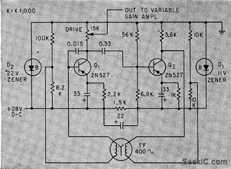 400_CPS_FORK_CONTROL