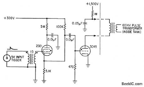 100_KV_FOR_ACCELERATOR