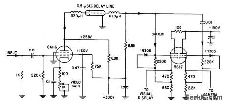 LINEAR_PULSE_AMPLIFIER