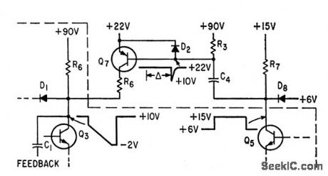 FAST_RECHARGING_PHANTASTRON