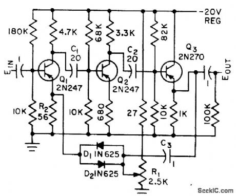 FAST_ACTING_NONLINEAR_FEEDBACK