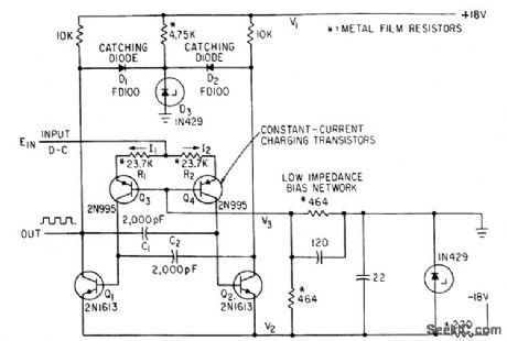 LINEAR_VOLTAGE_FREQUENCY_CONVERTER