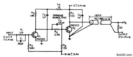 COAXIAL_CABLE_DRIVER