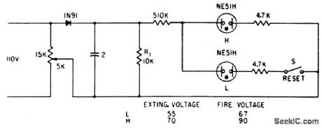 VOLTAGE_DIP_INDICATOR