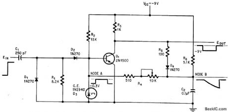 TUNNEL_DIODE_GIVES_FAST_MONO_RECOV