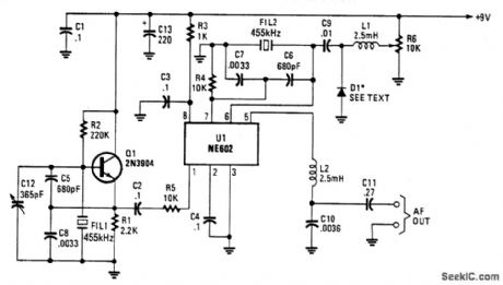 BEAT_FREQUENCY_AUDIO_GENERATOR