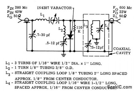 200_MC_TO_600_MC_HARMONIC_TRIPLER
