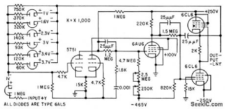 EXPONENTIAL_FUNCTION_GENERATOR