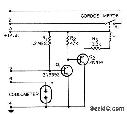 MICROCOULOMETER_CONTROLLED_TIME_DELAY
