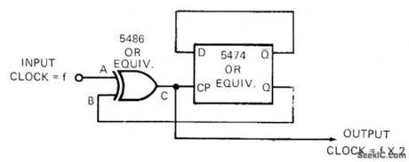 WAVEFORM_EDGE_PULSER