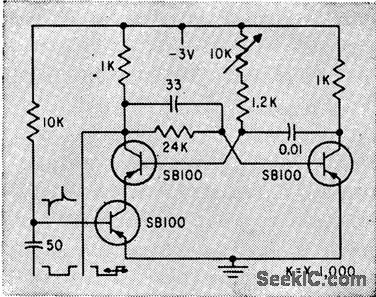 MONOSTABLE_MVBR_DELAY