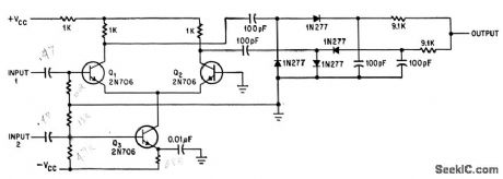 PHASE_SENSITIVE_DEMODULATOR_1