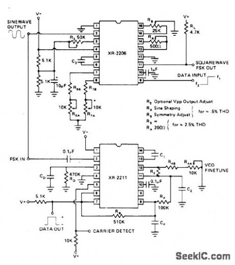 3_KILOBAUD_FULL_DUPLEX_FSK_MODEM