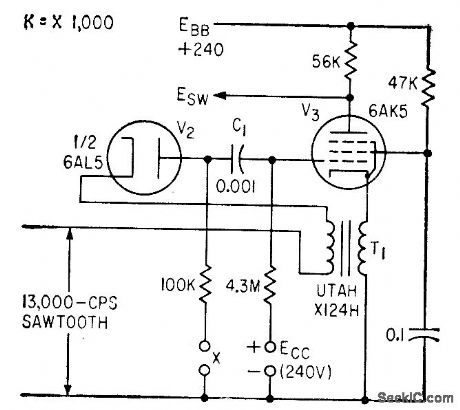 PULSE_WIDTH_MODULATOR