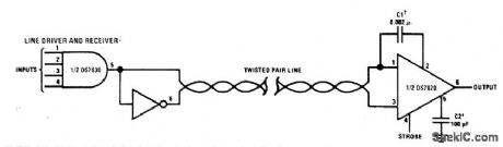 TWISTED_PAIR___TERMINATIONS