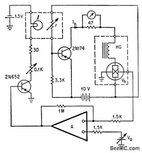 SQUARE_ROOT_OF_SUM_OF_SQUARES_OF_THREE_VARIABLES