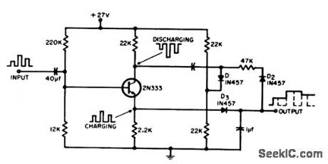 BOXCAR_ENVELOPE_DETECTOR