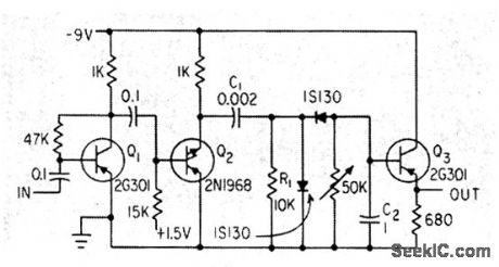 SMOOTHED_D_C_FROM_F_M