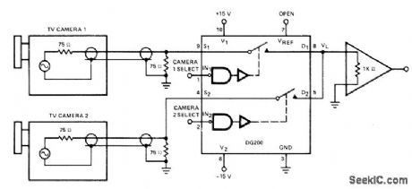 GENERAL_PURPOSE_VIDEO_SWITCH