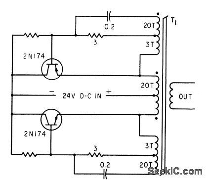 INVERTER_BASE_SPEED_UP_WINDINGS