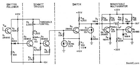 96_MILLISEC_PULSE_STRETCHER