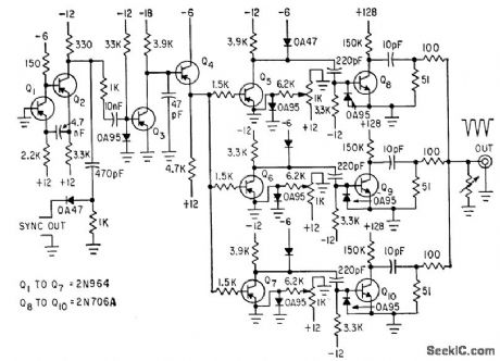 THREE_PULSE_GROUPS_TEST_10_NSEC_DECADE_COUNTERS