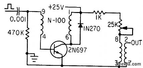 VARIABLE_WIDTH_PULSE_GENERATOR