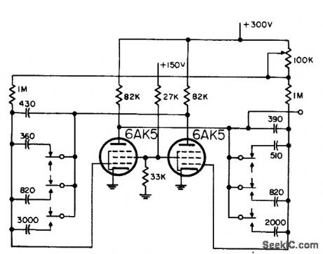 200_400_AND_800_PPS_PRF_GENERATOR