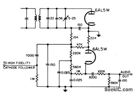 AUDIO_DETECTOR_WITH_NOISE_LIMITER