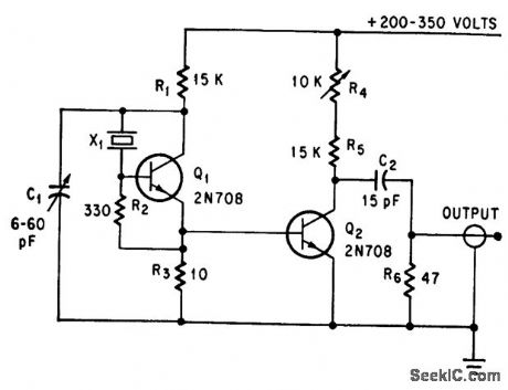 CRYSTAL_CONTROLLED_PRR