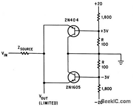 3_V_BIPOLAR_LIMITER
