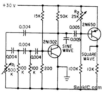 SINE_SQUARE_WAVE_PHASE_SHIFT_OSCILLA_TOR