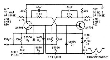 HIGH_SPEED_FLIP_FLOP