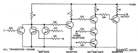GATE_OUTPUT_INVERTER